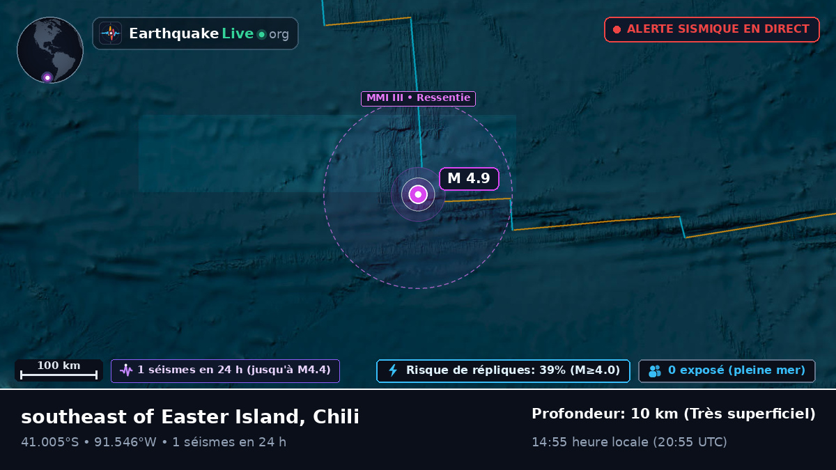 Océan Pacifique Sud (Chili)