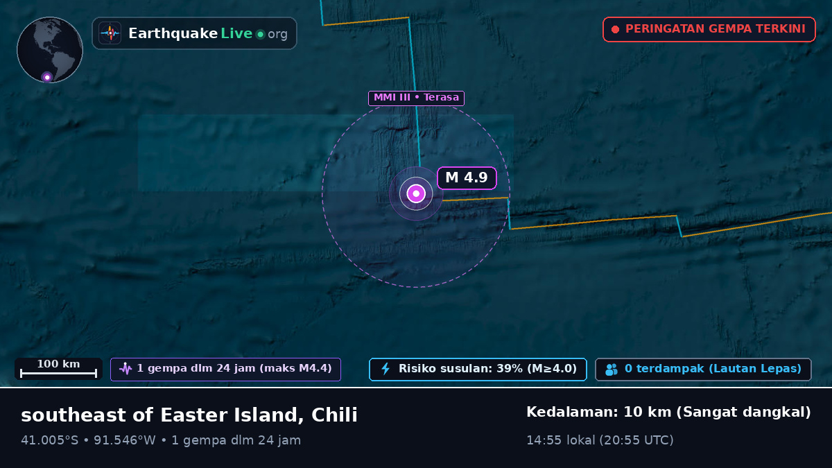 Samudra Pasifik Selatan (Chili)