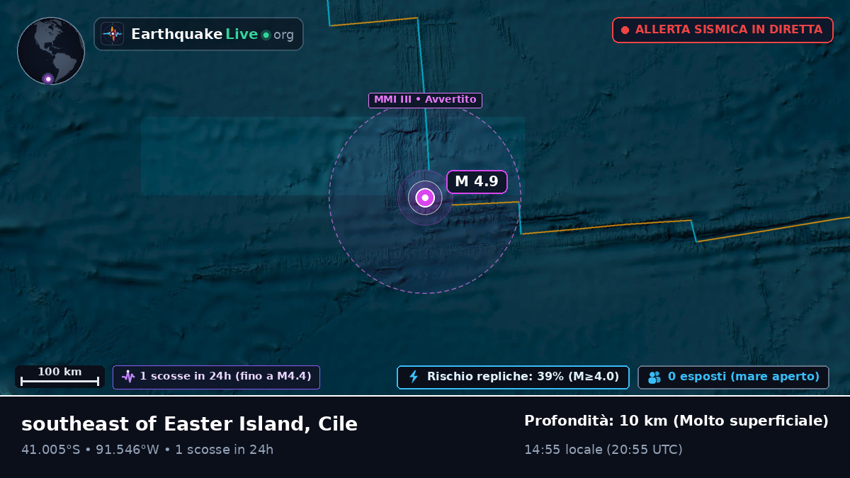 Oceano Pacifico meridionale (Cile)