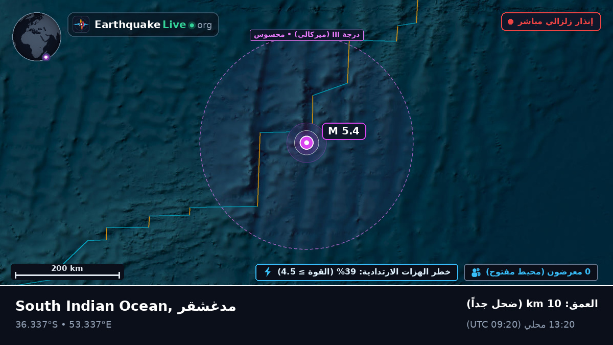 المحيط الهندي (مدغشقر)