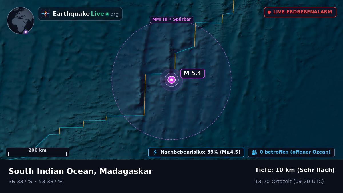 Indischer Ozean (Madagaskar)