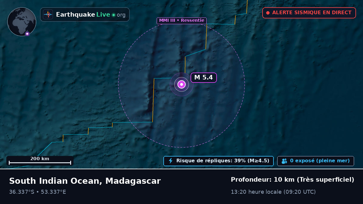 Océan Indien (Madagascar)