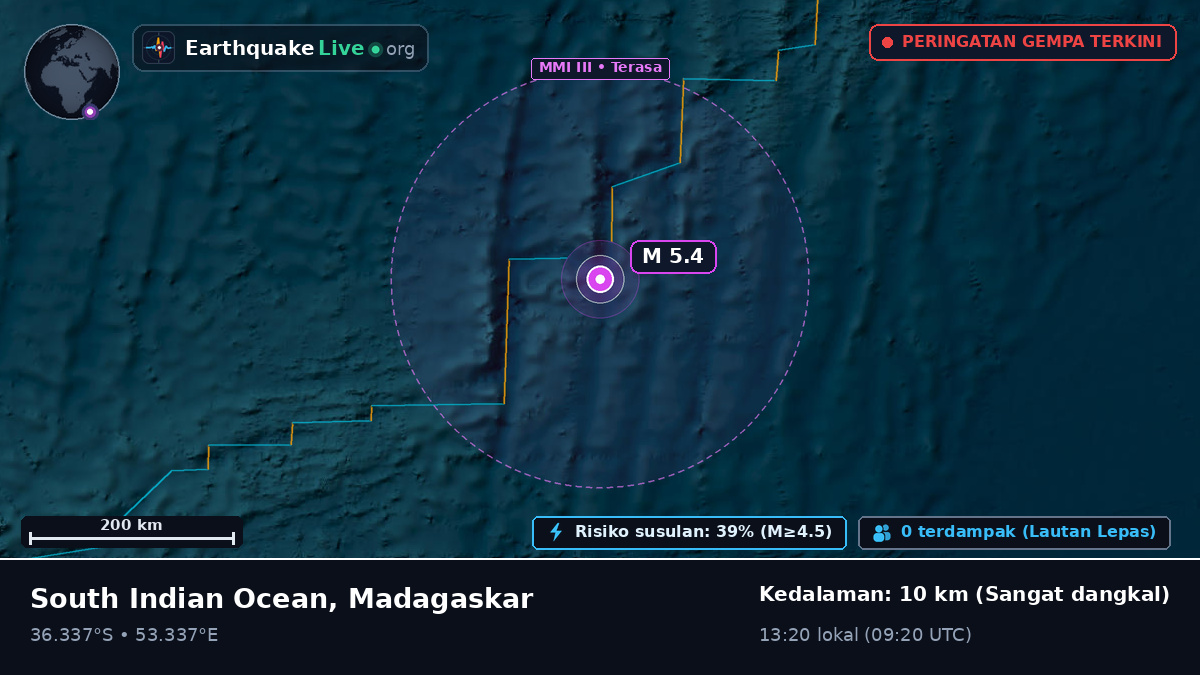 Samudra Hindia (Madagaskar)