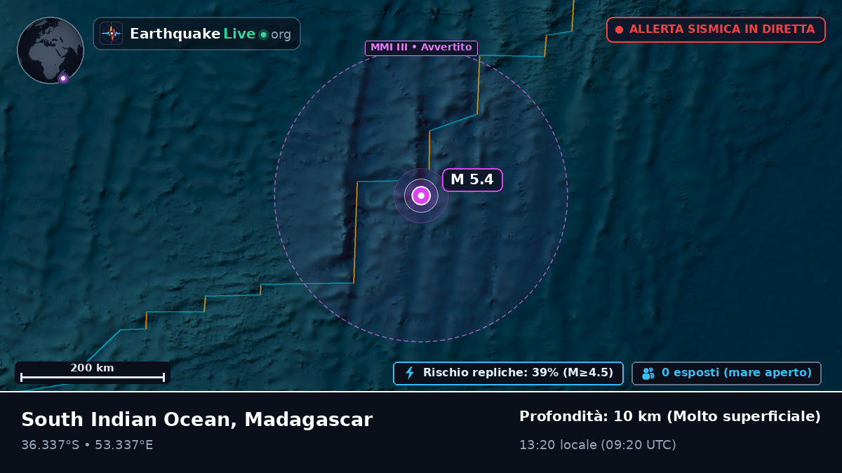 Oceano Indiano (Madagascar)