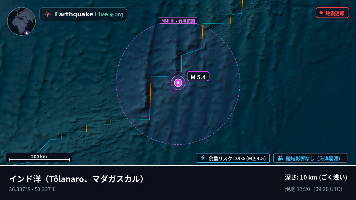 インド洋 (マダガスカル)
