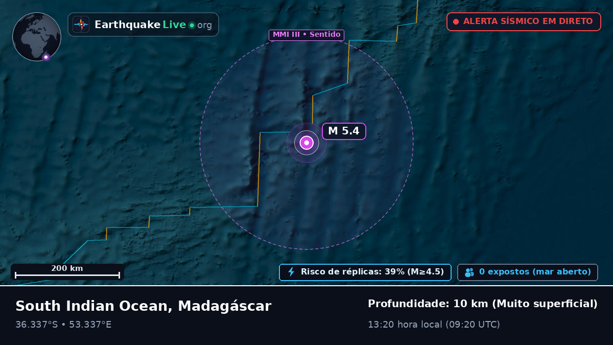 Oceano Índico (Madagáscar)