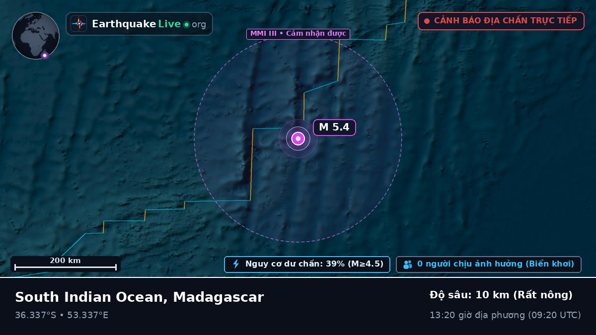 Ấn Độ Dương (Madagascar)