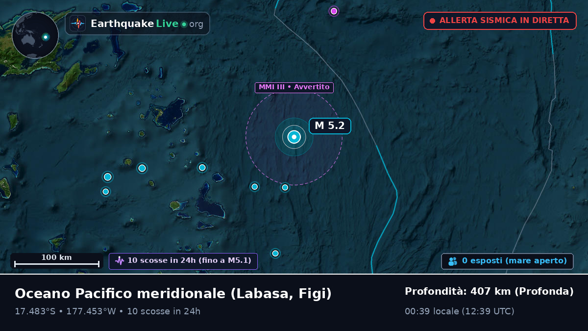 Oceano Pacifico meridionale (Figi)