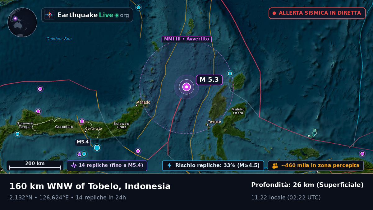 Mare delle Molucche (Indonesia)