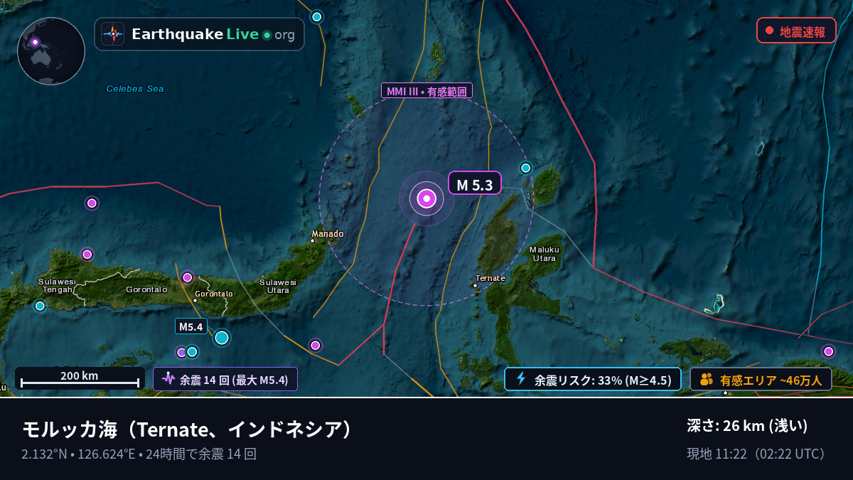 モルッカ海 (インドネシア)