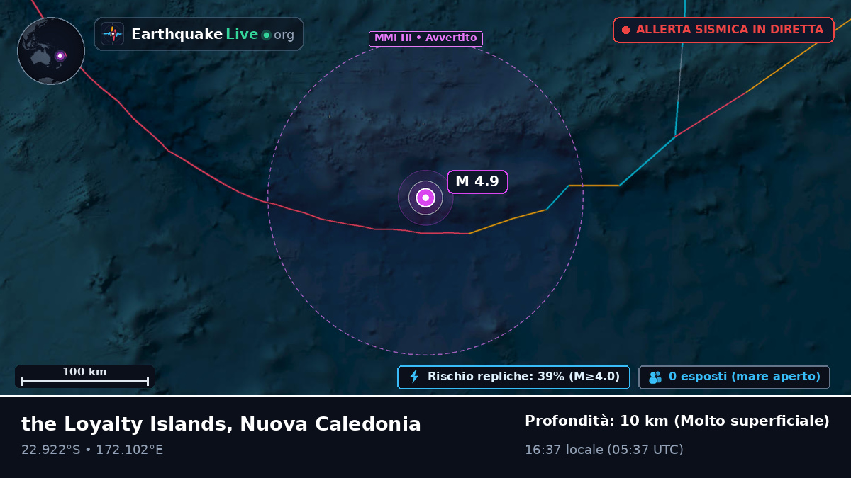 Oceano Pacifico meridionale (Nuova Caledonia)