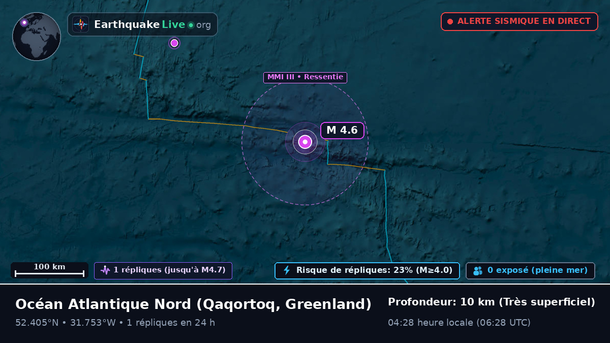 Océan Atlantique Nord (Greenland)