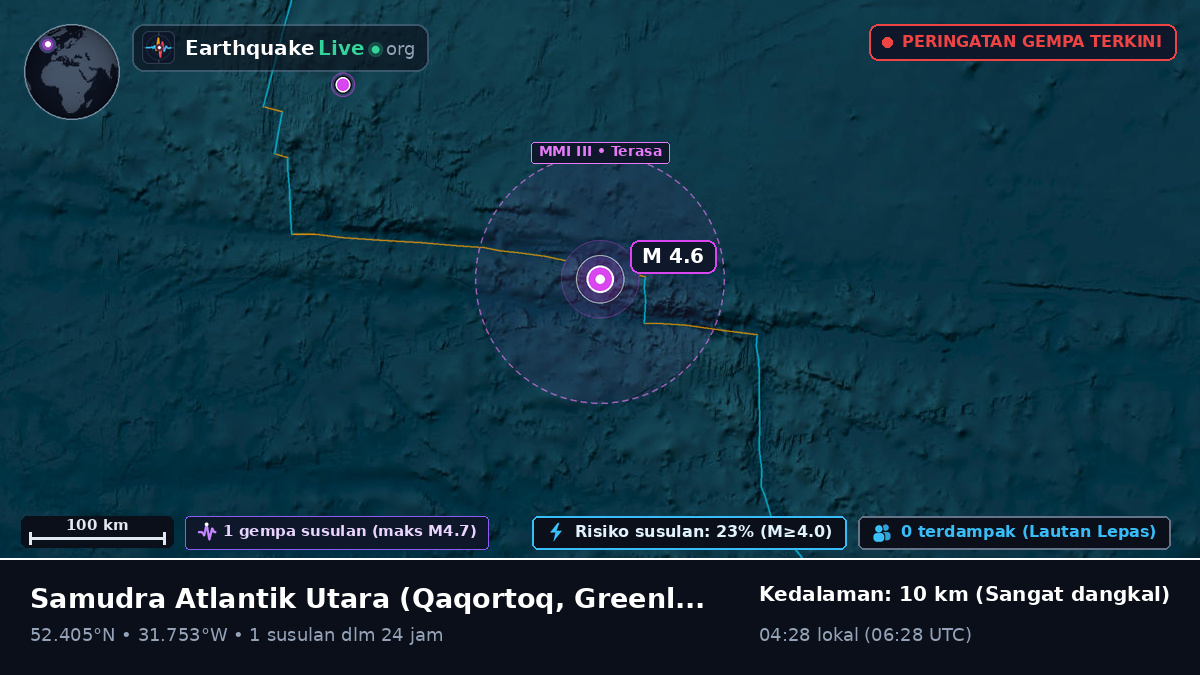 Samudra Atlantik Utara (Greenland)
