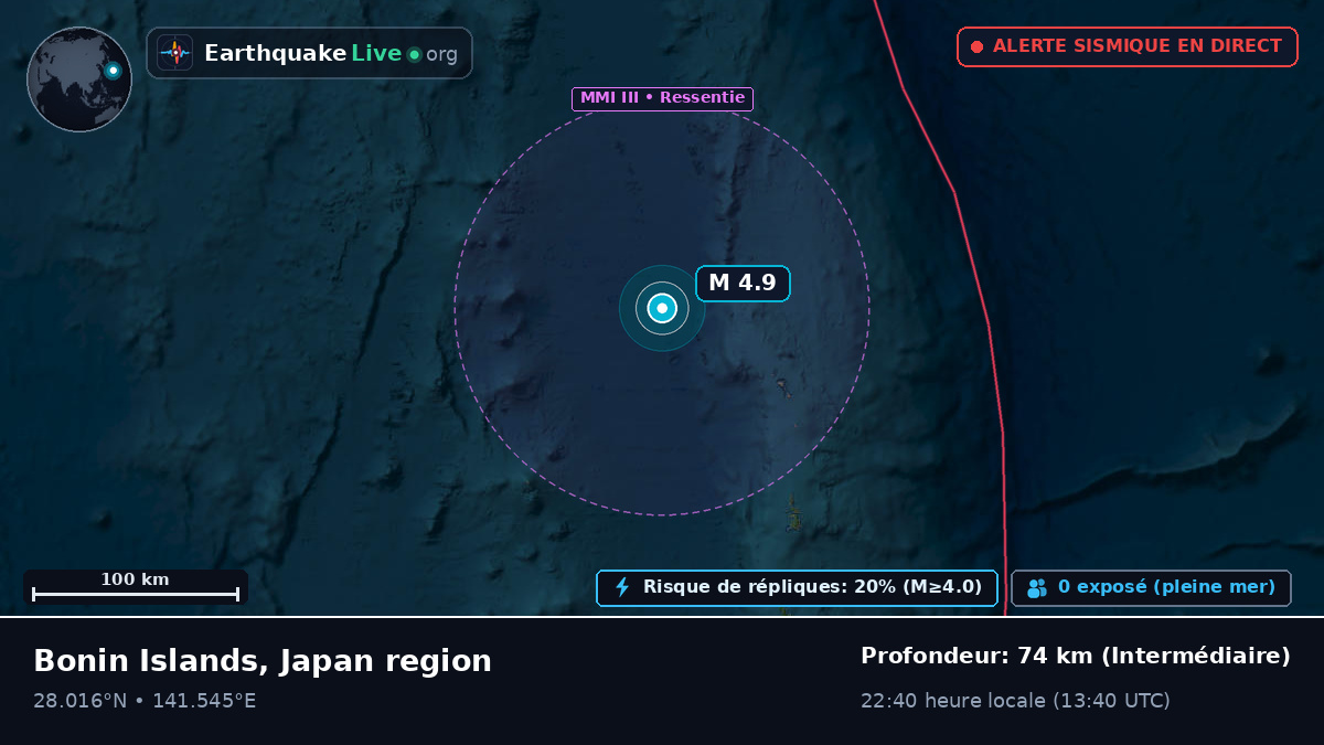 Océan Pacifique Nord (Japon)