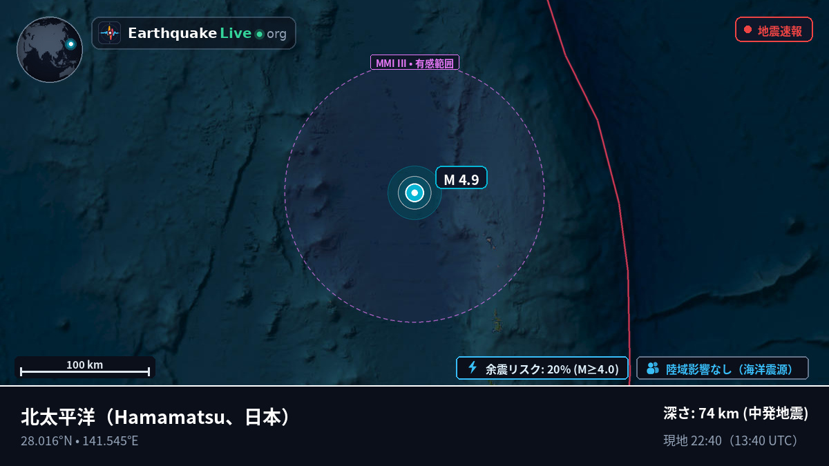 北太平洋 (日本)