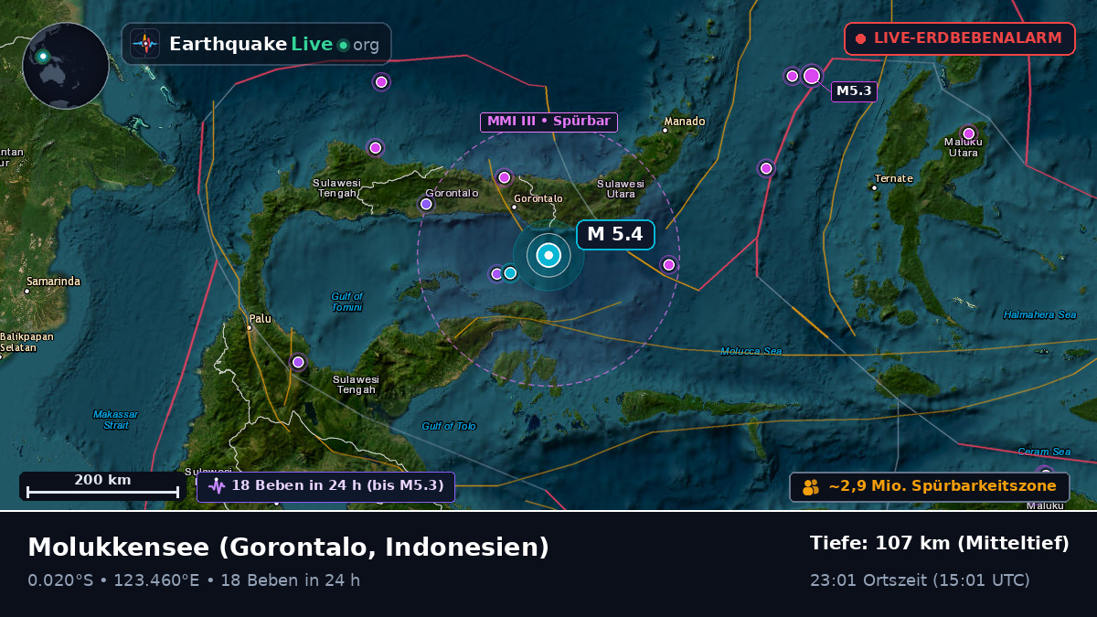 Molukkensee (Indonesien)