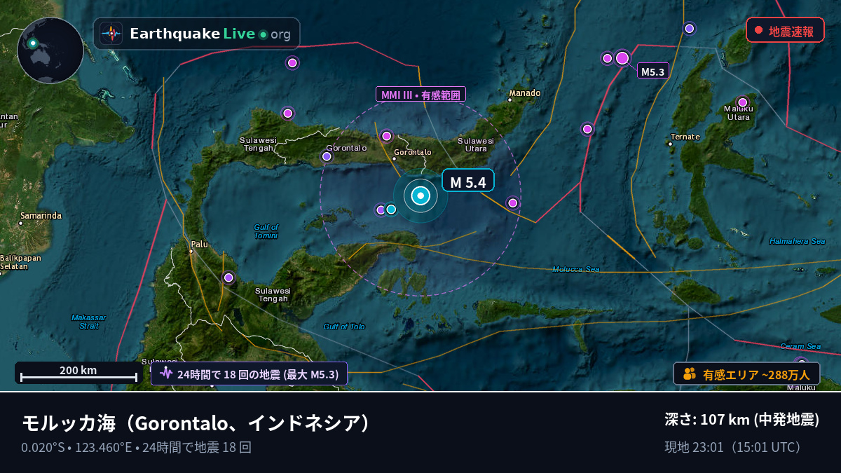 モルッカ海 (インドネシア)