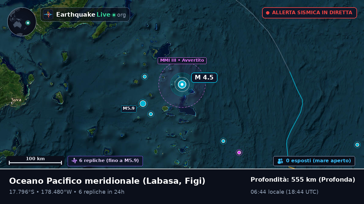 Oceano Pacifico meridionale (Figi)