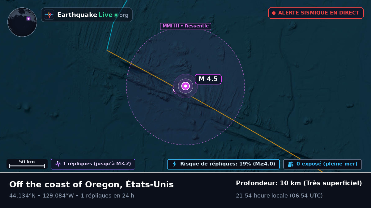 Océan Pacifique Nord (États-Unis)