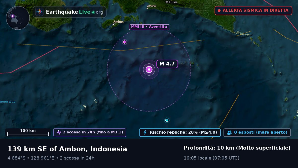 Mare di Banda (Indonesia)