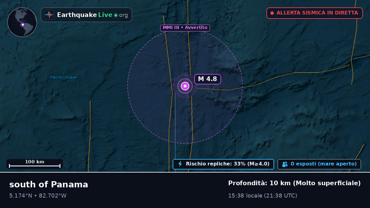 Oceano Atlantico settentrionale (Panama)