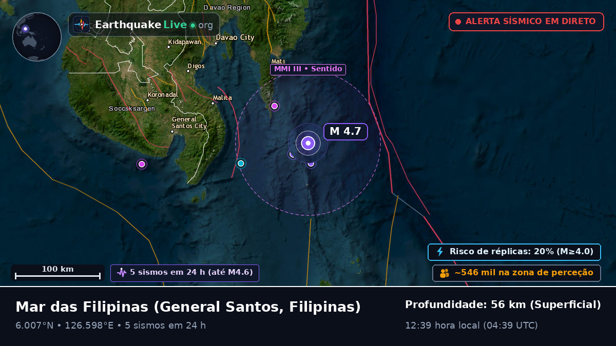 Mar das Filipinas (Filipinas)