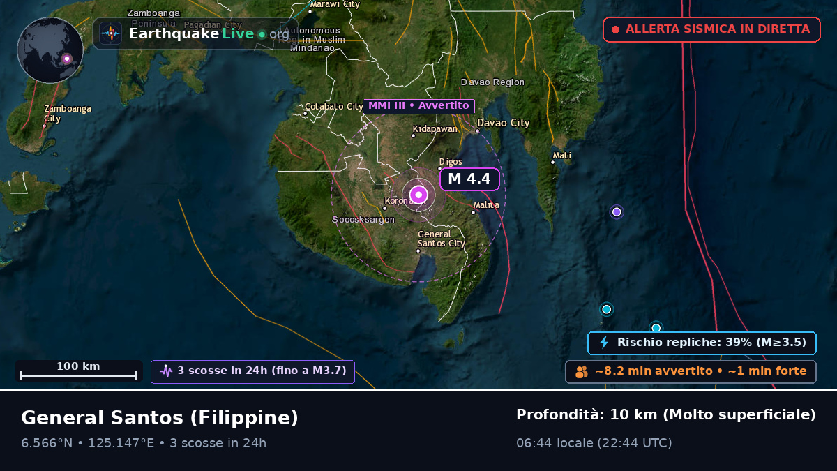 South Cotabato, Filippine