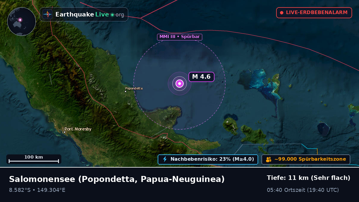 Salomonensee (Papua-Neuguinea)