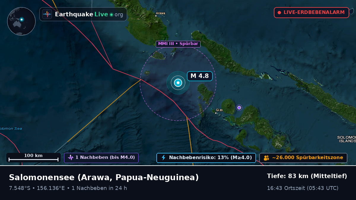Salomonensee (Papua-Neuguinea)