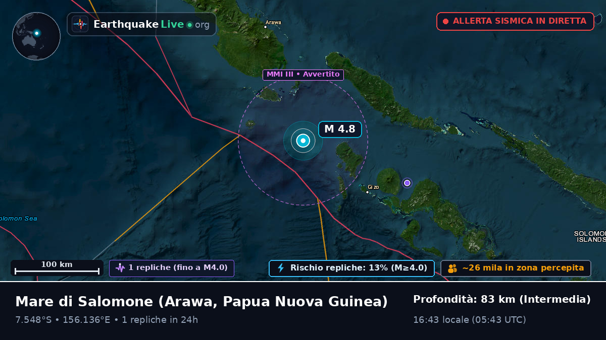Mare di Salomone (Papua Nuova Guinea)
