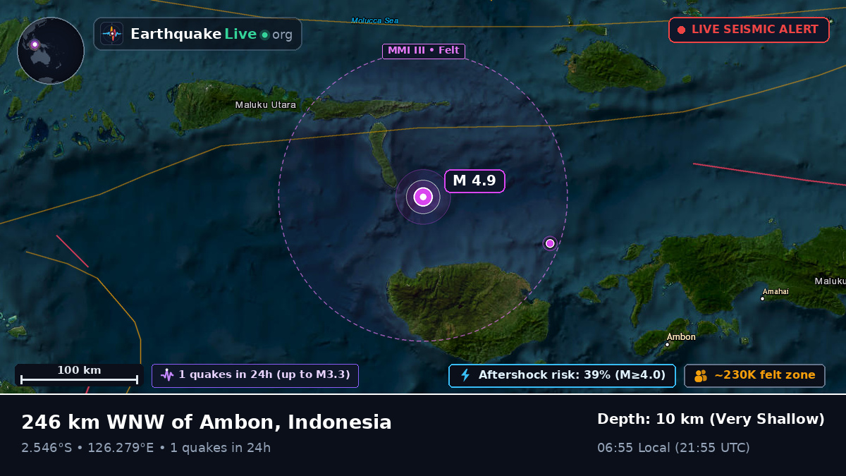Indian Ocean (Indonesia)