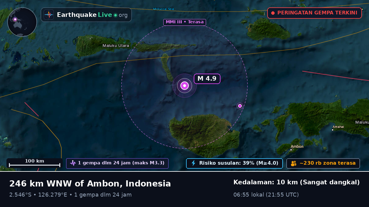 Samudra Hindia (Indonesia)