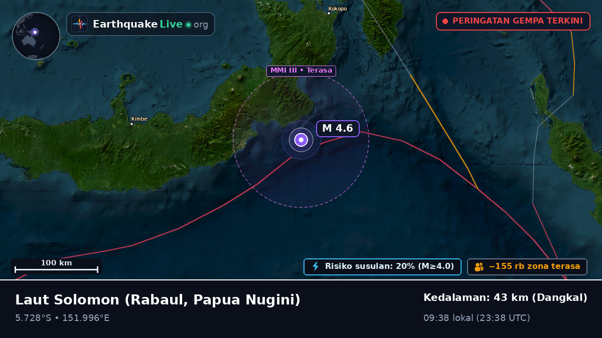 Laut Solomon (Papua Nugini)
