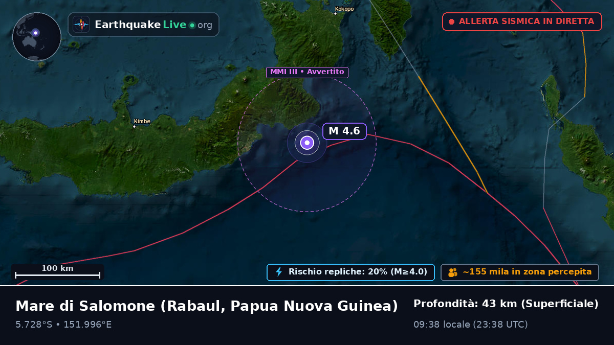 Mare di Salomone (Papua Nuova Guinea)
