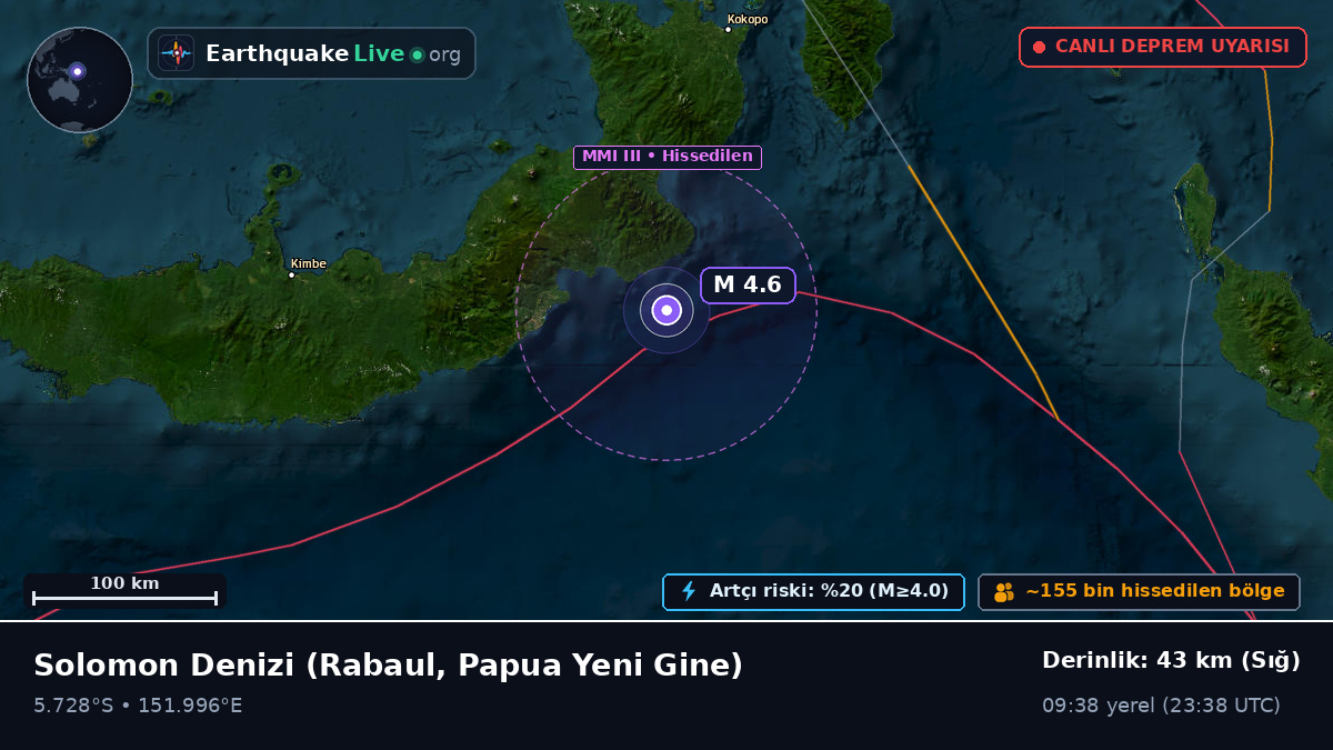 Solomon Denizi (Papua Yeni Gine)