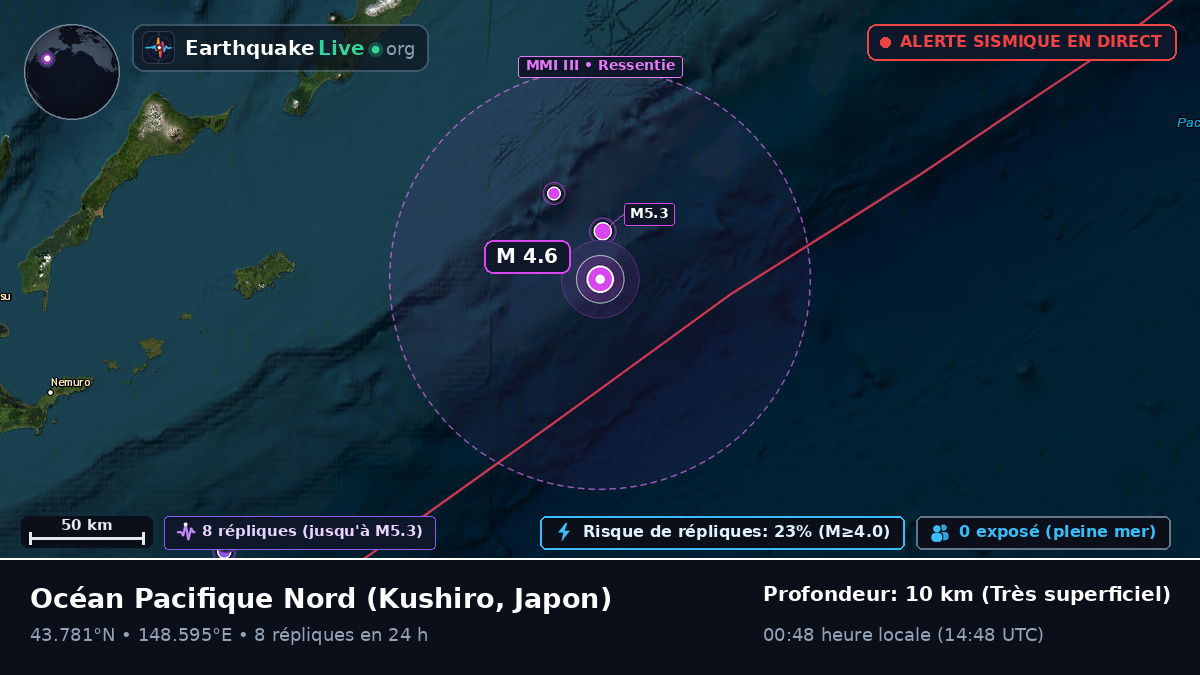 Océan Pacifique Nord (Japon)