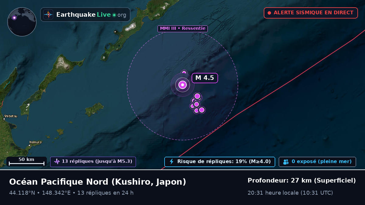 Océan Pacifique Nord (Japon)