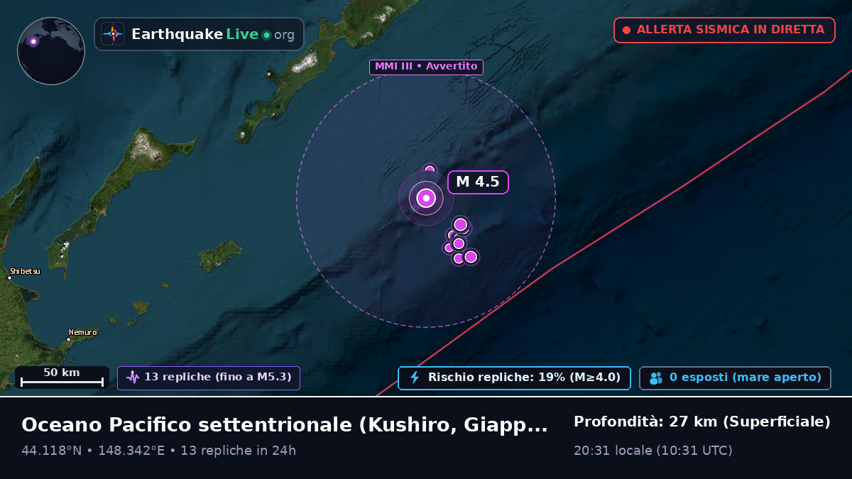 Oceano Pacifico settentrionale (Giappone)