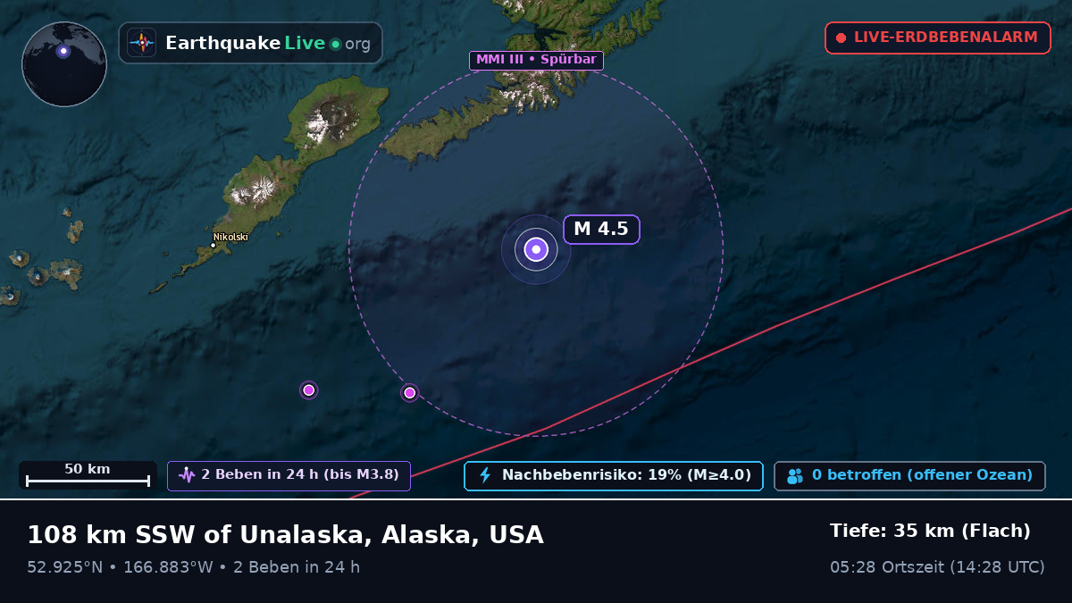 Beringmeer (USA)