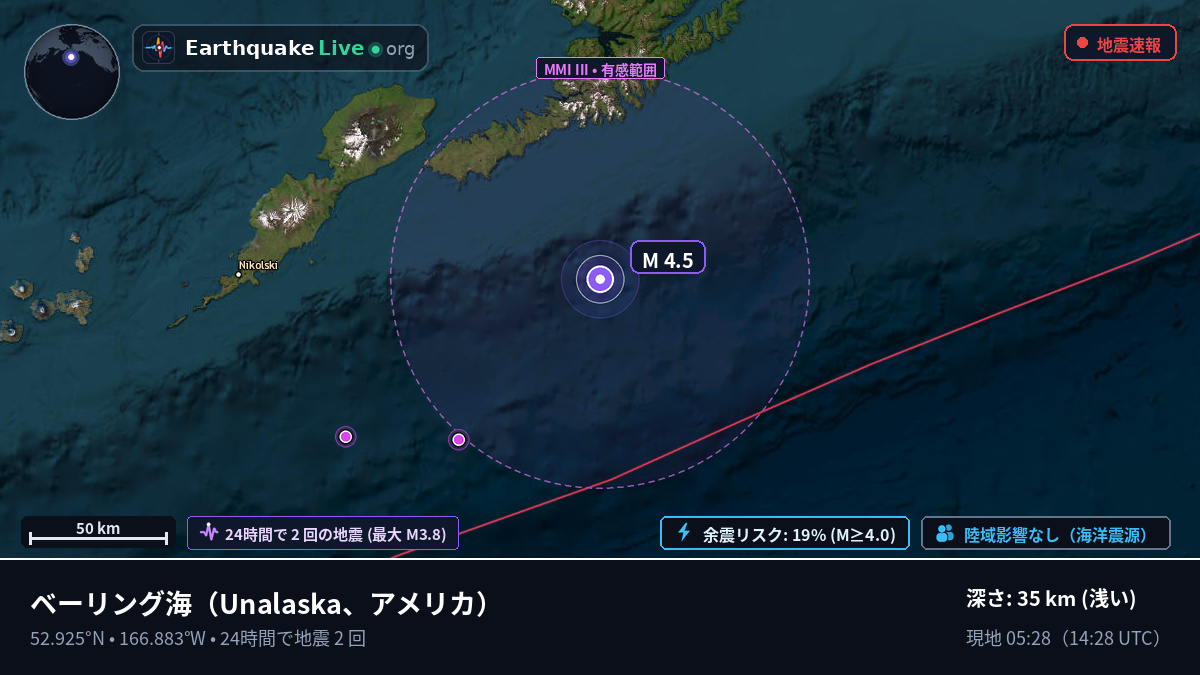 ベーリング海 (アメリカ)