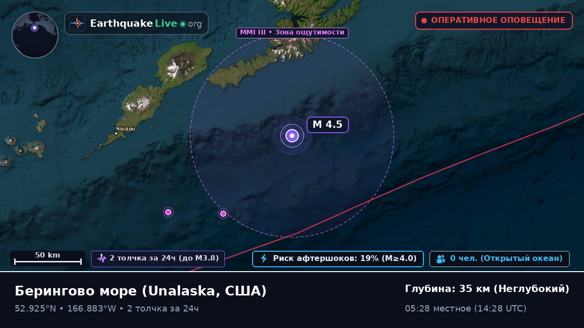 Берингово море (США)
