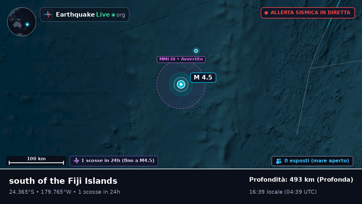 Oceano Pacifico meridionale (Kermadec Islands)