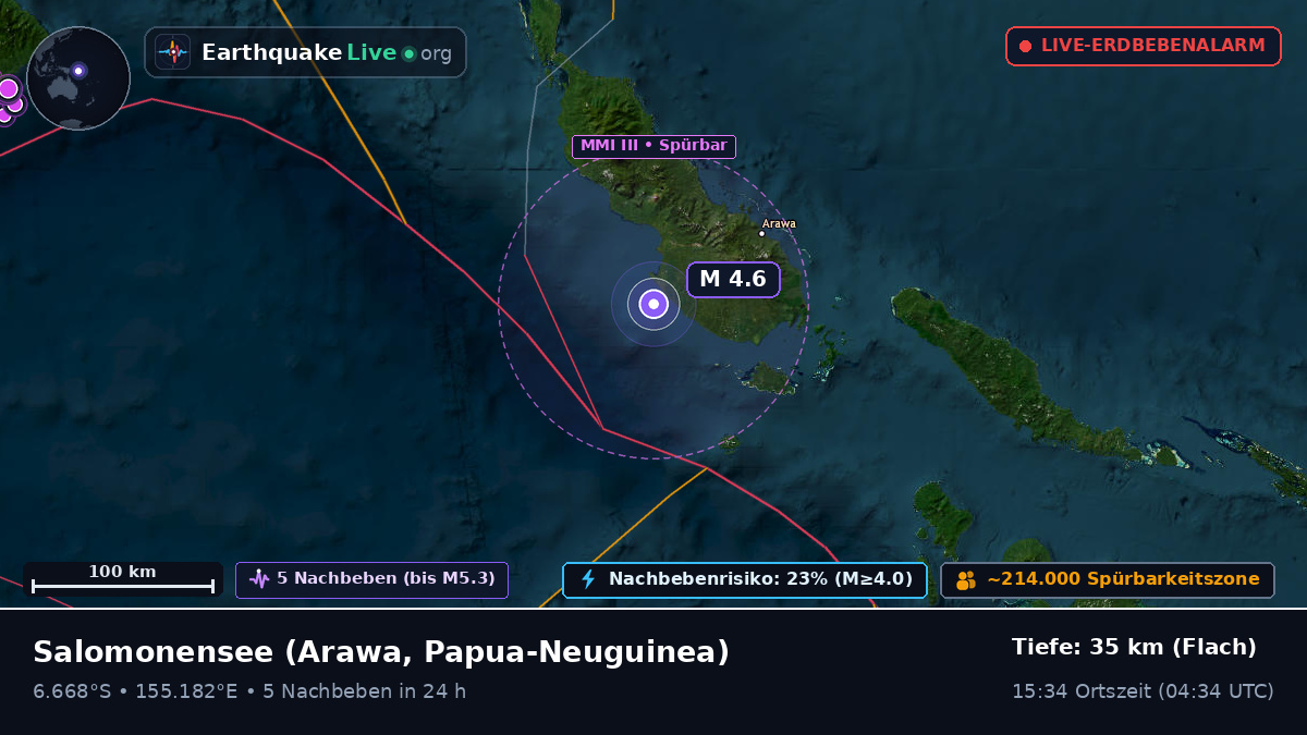 Salomonensee (Papua-Neuguinea)