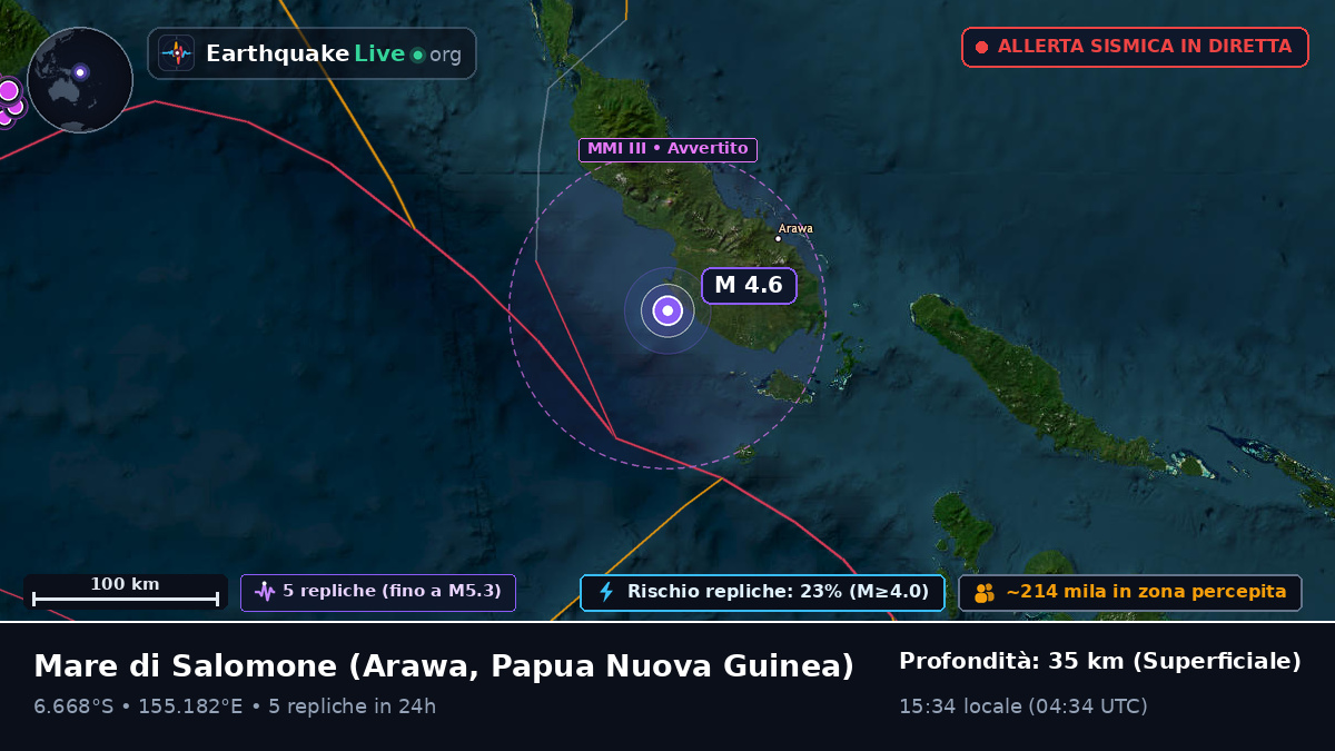 Mare di Salomone (Papua Nuova Guinea)