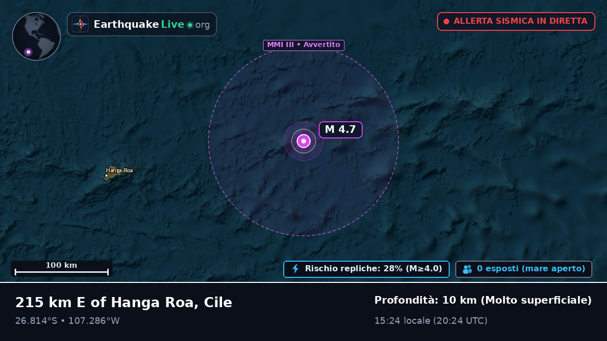 Oceano Pacifico meridionale (Ecuador)