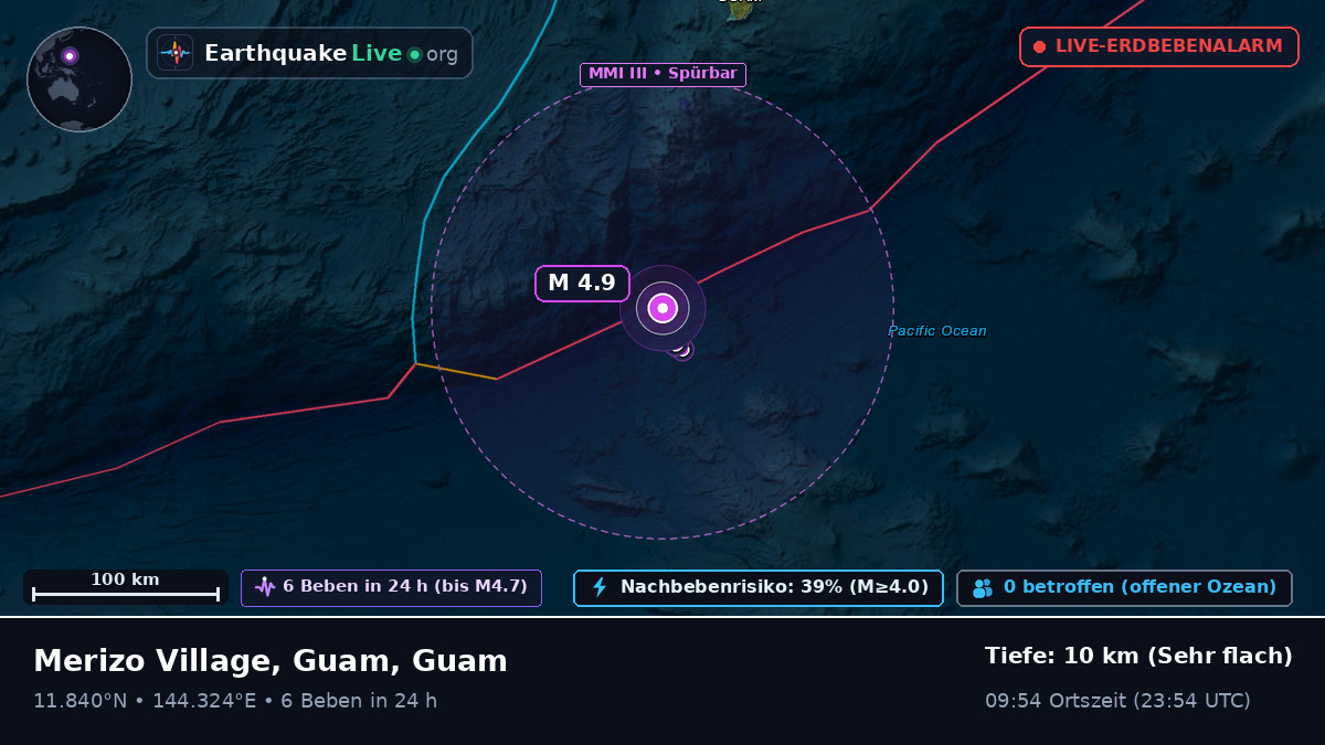 Philippinensee (Guam)