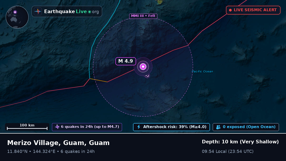 Philippine Sea (Guam)