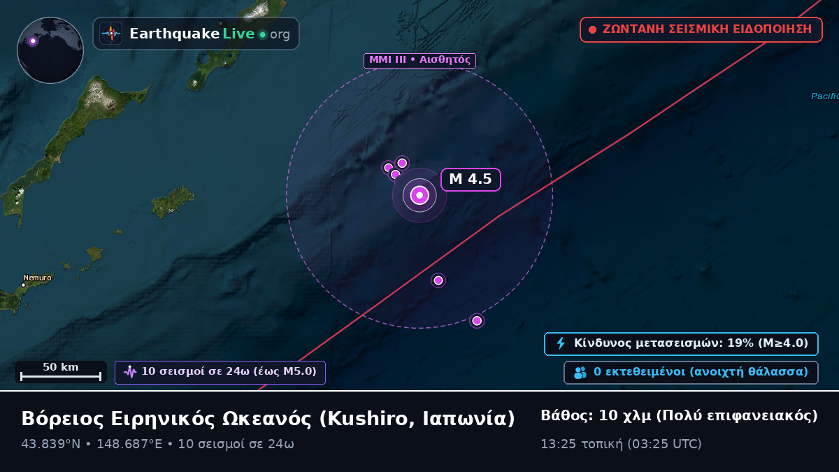 Βόρειος Ειρηνικός Ωκεανός (Ιαπωνία)