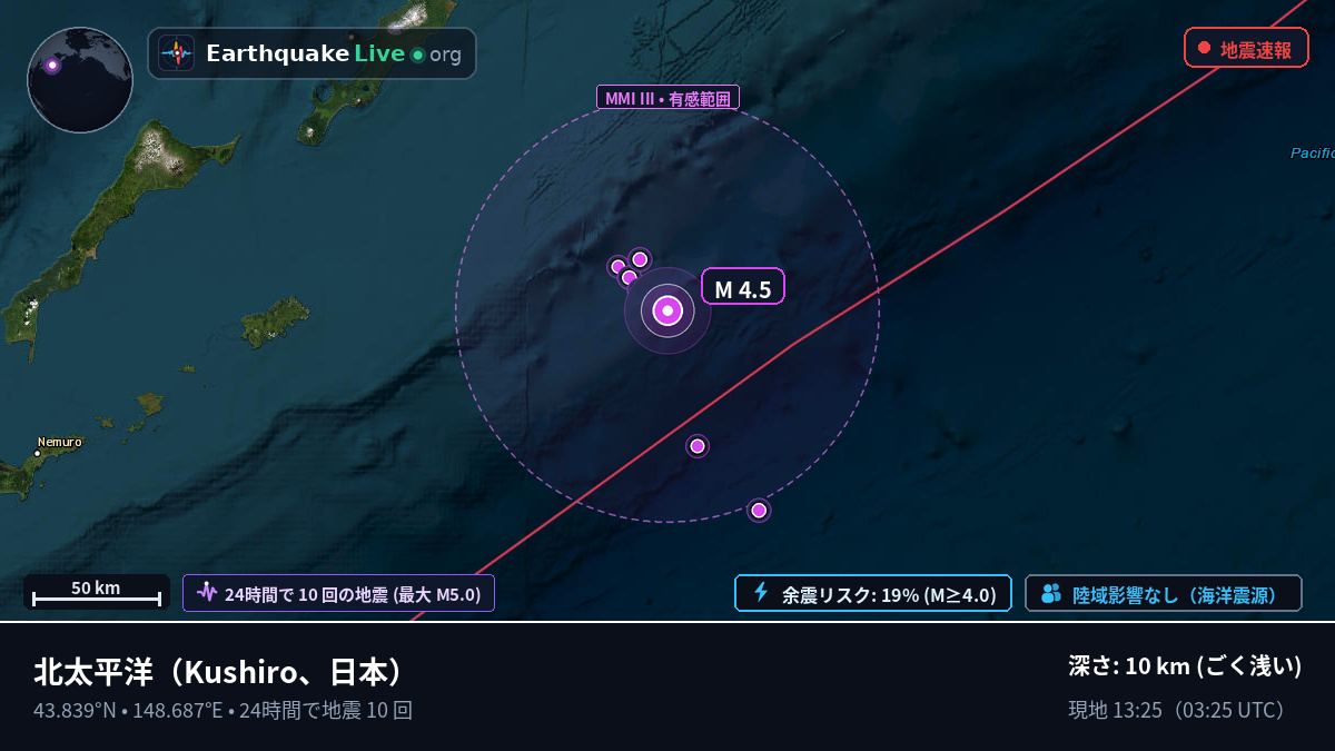 北太平洋 (日本)
