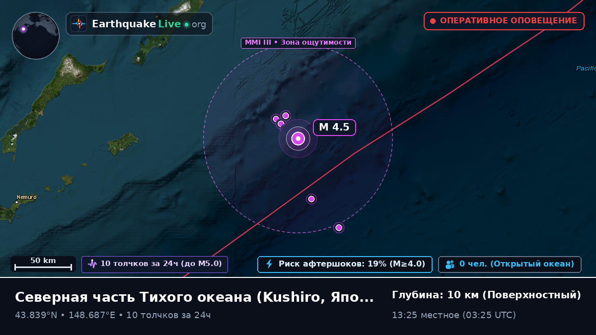 Северная часть Тихого океана (Япония)